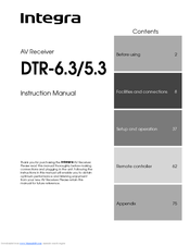 Integra DTR-6.3 Manuals