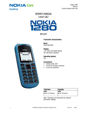 Nokia 1280    -  5