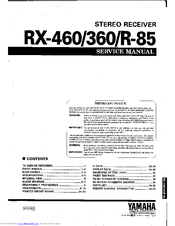 4 Awesome Yamaha Rx-460 Service Manual - Video Graphics Array (VGA)