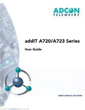 Adcon addIT A720 Series User Manual