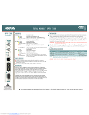 Adtran TOTAL ACCESS OPTI-T200 Manual