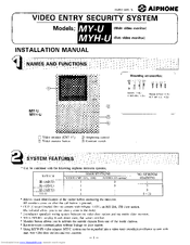 Aiphone MY-U Installation Manual