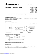 Aiphone SECURITY SUBSTATION AI-RS150 Instruction Manual