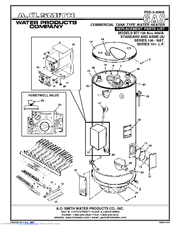 A.O. Smith BTI-250 Replacement Parts List