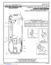 A.O. Smith BTP-270 Replacement Parts List