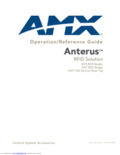 AMX Anterus ANT-RDR Operation/Reference Manual