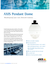 Axis 231D+/232D+ Specification Sheet
