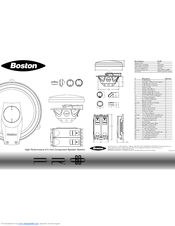 Boston Acoustics PRO60 User Manual