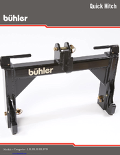 Buhler I User Manual