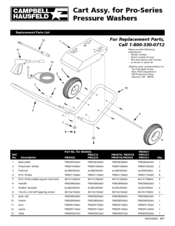 Campbell Hausfeld Pressure Washer Replacement Parts List