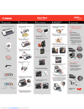 Canon 9900 - i Color Inkjet Printer Start Here