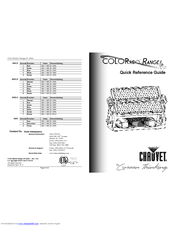 Chauvet COLORado Range IP Quick Reference Manual