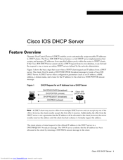 Cisco 4000 Series Manual
