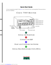 Cisco 7505 Quick Start Manual