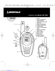 Cobra microTALK MT 600 Owner's Manual