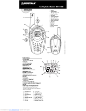 Cobra microTALK MT 850 Owner's Manual