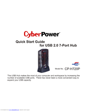 CyberPower CP CP-H720P CP-H720P Quick Start Manual