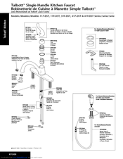 Delta Talbott 117-DST Series Parts Manual