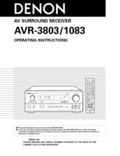 Denon AVR-1083 Operating Instructions Manual