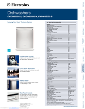 Electrolux EWDW6505GS - Dishwasher With 9 Wash Cycles Brochure & Specs