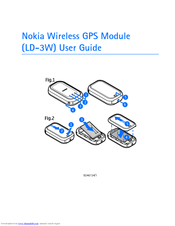 Nokia LD-3W - Wireless GPS Module User Manual