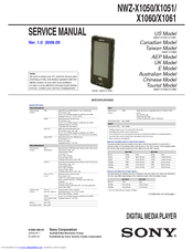 Sony NWZX1061FBLK - Walkman 32 GB Portable Network Audio Player Service Manual