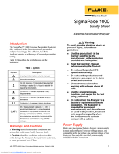 Fluke SigmaPace 1000 Safety Sheet