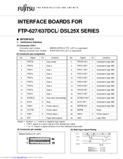 Fujitsu FTP-627 Series User Manual
