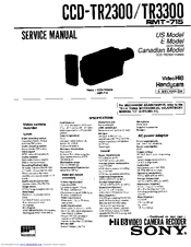 SONY Handycam RMT-715 Service Service Manual