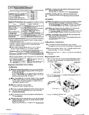Hitachi X1250 - XGA LCD Projector Lens Replacement Manual