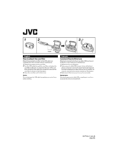 JVC core filter Instruction Sheet