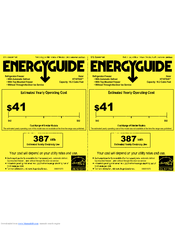 Haier HT18TS45SW Energy Manual