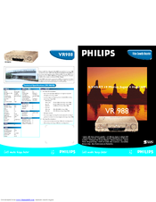 Philips VR988  s Technical Specifications