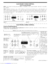 FRIGIDAIRE CFEB30S5DS8 Guide Manual