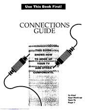 RCA PS32108 Connection Manual