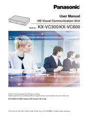 Panasonic KX-VC300 User Manual