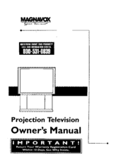 MAGNAVOX 6P4840 Owner's Manual