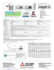 Mitsubishi Electric DLP XD560U Specification