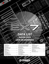 Yamaha EX7 Data List