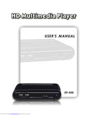 Olevia ZP-500 User Manual
