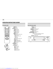 Philips VR287 User Manual