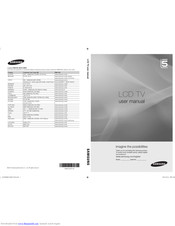Samsung LE40C530 User Manual