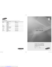 Samsung LA37B650 User Manual