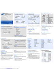Samsung SGH-B300 User Manual