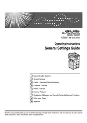 Ricoh Aficio MP 2510 Operating Instructions Manual