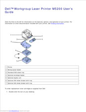 Dell M5200 User Manual