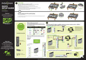Insignia NS-46L400NA14 Quick Setup Manual
