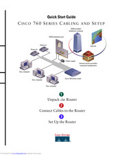 Cisco Cisco 760 Series Quick Start Manual
