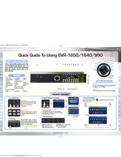 Samsung SVR-1640 Quick Manual To Using