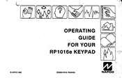 Napco MAGNUM ALERT RP1016E KEYPAD Operating Manual